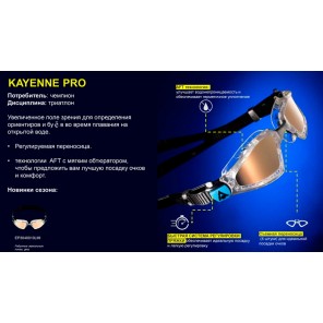 Очки Kayenne PRO желтые зеркальные линзы Titanium/желтый